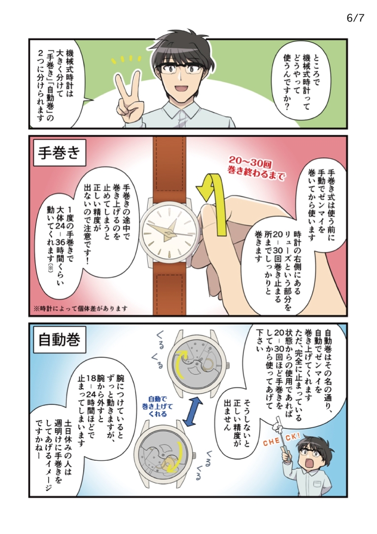 Alternate Text